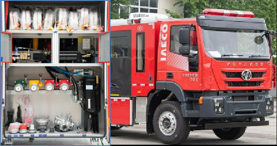 Sinotruk HOWO 8T Serbatoio d'acqua Motore antincendio Veicolo specializzato Prezzo Cina Produttore