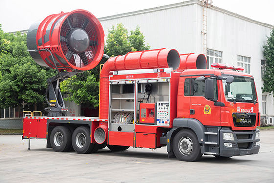 Camion speciale di estinzione di incendio dello scarico del fumo dell'UOMO della Germania con il serbatoio di acqua