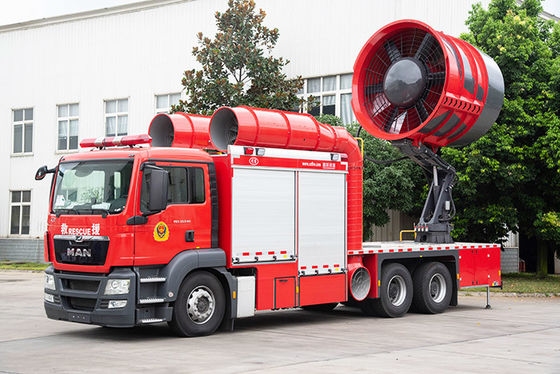Camion speciale di estinzione di incendio dello scarico del fumo dell'UOMO della Germania con il serbatoio di acqua